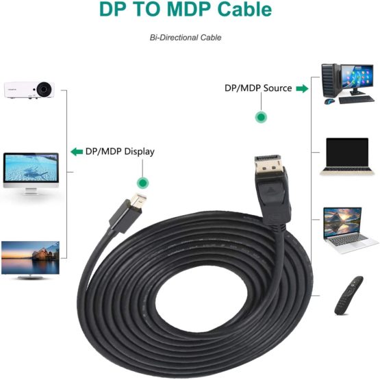 Mini DisplayPort to DisplayPort 1.8 Meter Cable, BENFEI Mini DP(Thunderbolt Compatible) to DP Male to Male Cable Gold-Plated Cord, Supports 4K@60Hz, 2K@144Hz - Image 3