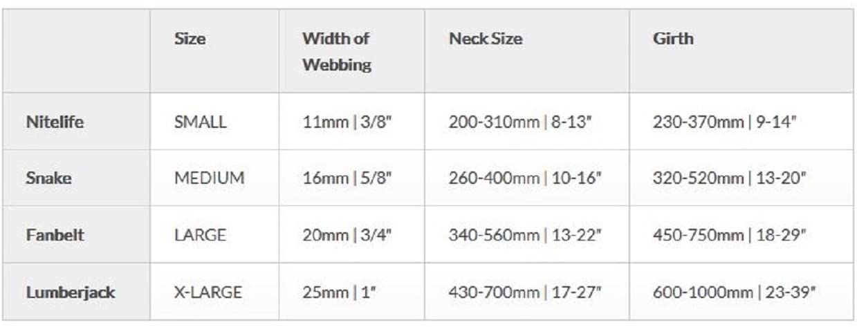 Rogz Utility Step-In Harness Snake, Medium, Black, 5/8" Medium - Image 4