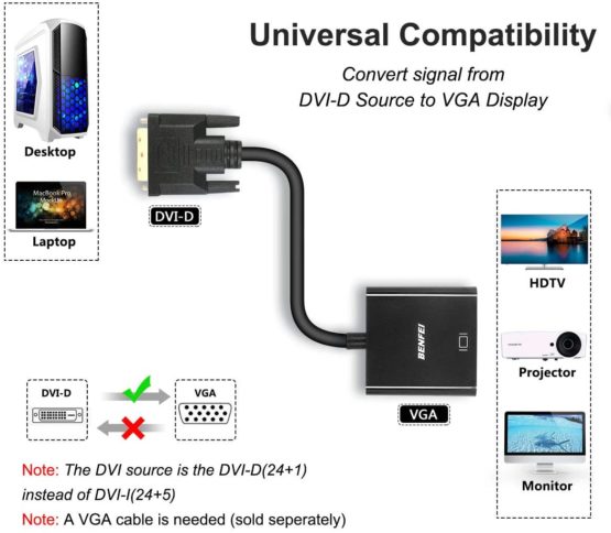Active DVI-D to VGA Adapter, BENFEI 2 Packs DVI-D 24+1 to VGA Male to Female Adapter - Image 3
