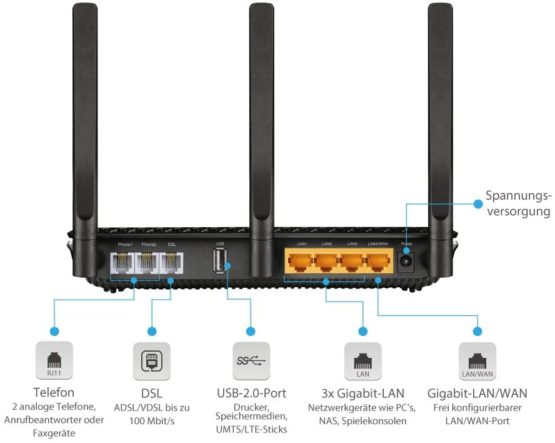 TP-LINK AC1600-VoIP-WLAN-DSL-Router - Image 3