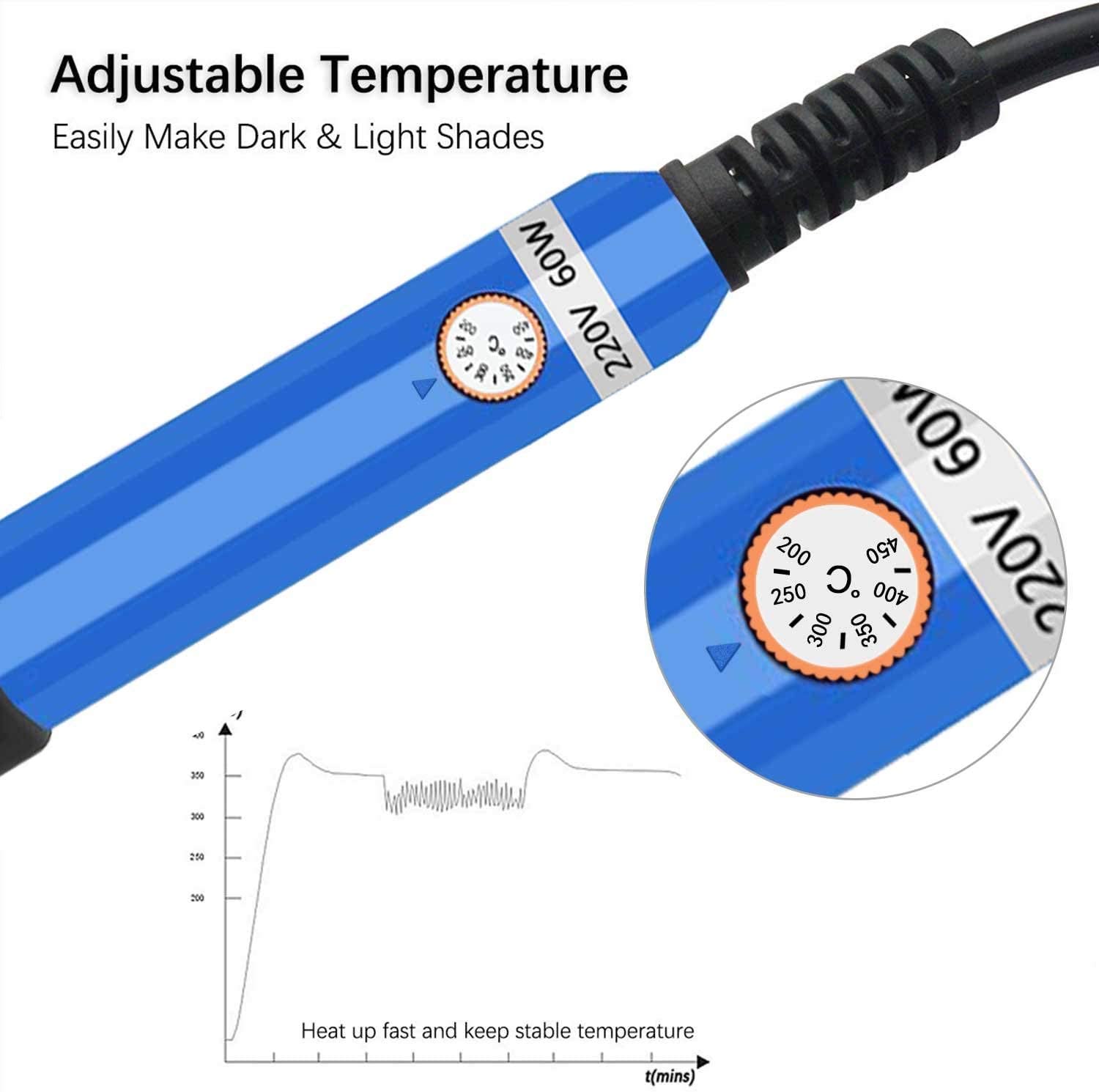 Umitive 36Pcs Wood Burning Pyrography Pen Kit, 60W, Adjustable