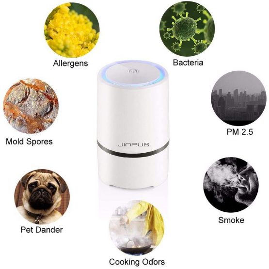 JINPUS Air Purifier Air Cleaner for home with True HEPA Filter, Portable Air Purifiers, Air Ionizer Remove Dust, Pollen,Smoke, Odors with 5V 1.5M USB Cable - Image 2