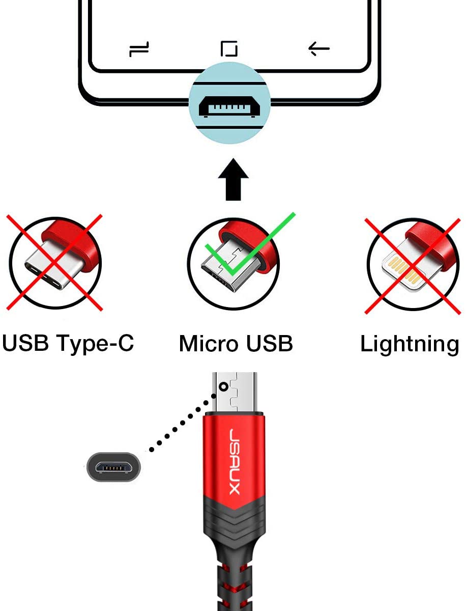 JSAUX Micro USB Cable Android Charger - Image 3
