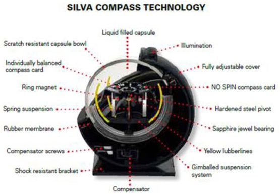 Relags Silva C58 'for Car and Boat Compass – Black, One Size - Image 3