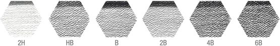 Faber-Castell Goldfaber Graphite Sketch Set - Image 2