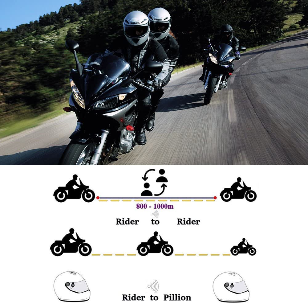 BETOWEY Motorcycle Intercom BT-S3 Motorbike Helmet Bluetooth Headset Communication Systems (Waterproof/Handsfree/Stereo Music/FM Radio/GPS) - Image 3