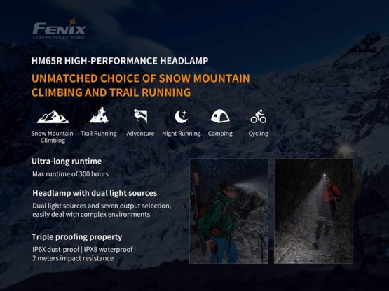 fenix HM65R Rechargeable 1400 Lumen Headlamp, Black, - Image 4