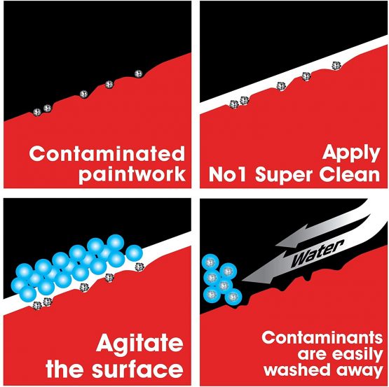 Carplan No1 Super Clean - Image 3