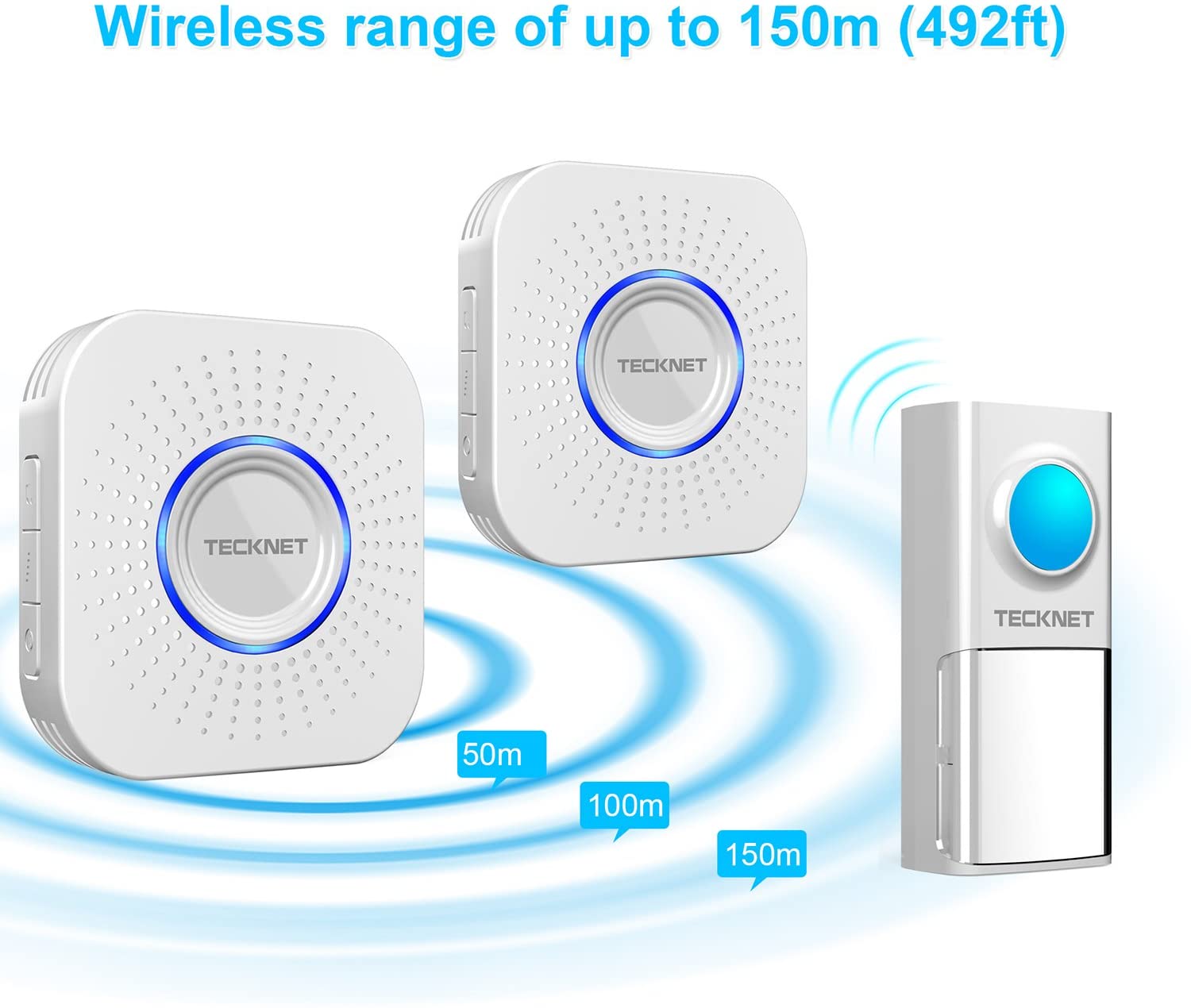 Premium Twin Mains Plugin Wireless Cordless Doorbell Door