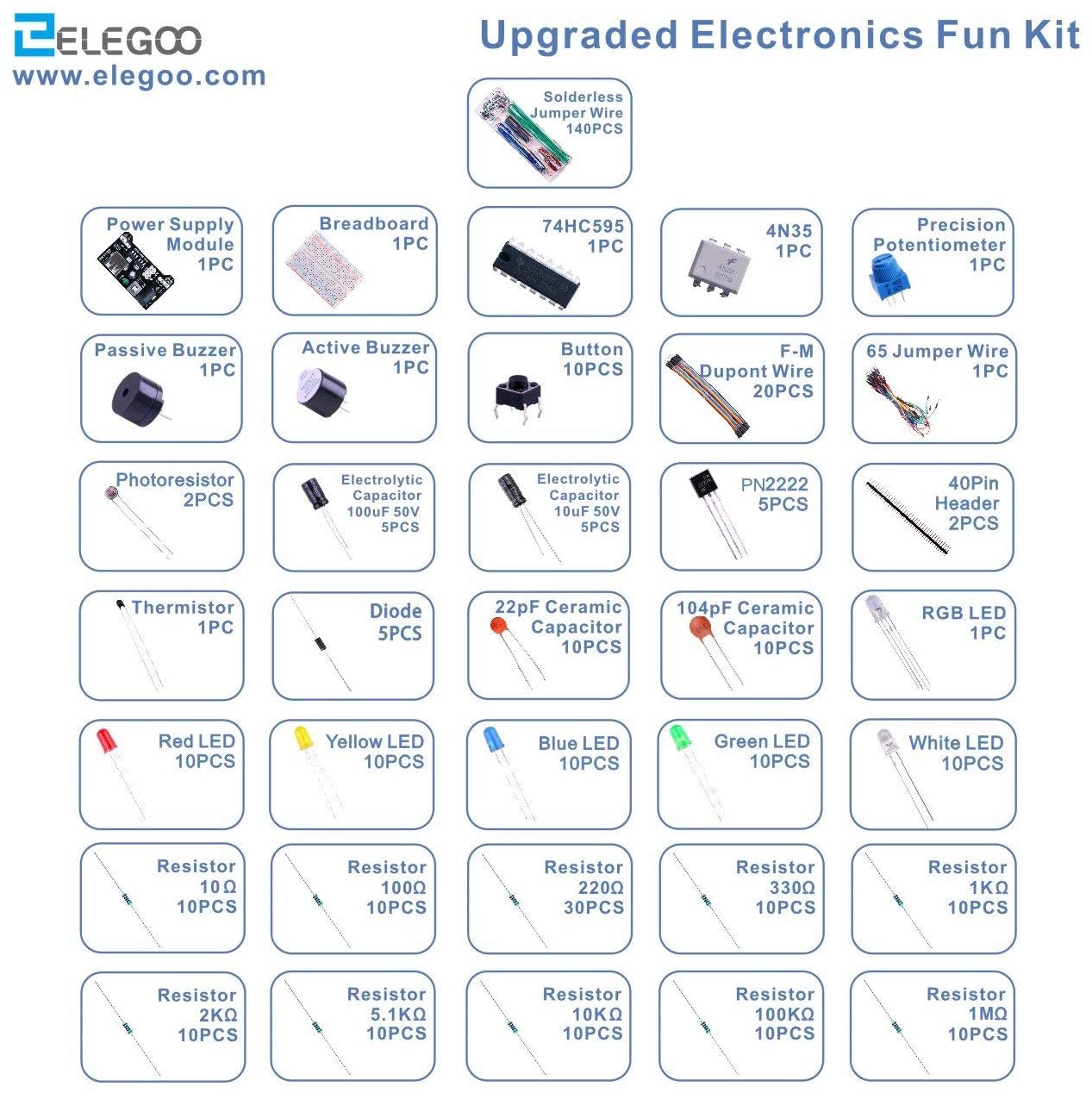 ELEGOO Electronics Fun Kit with Power Supply Module, Jumper Wire, Precision Potentiometer - Image 2