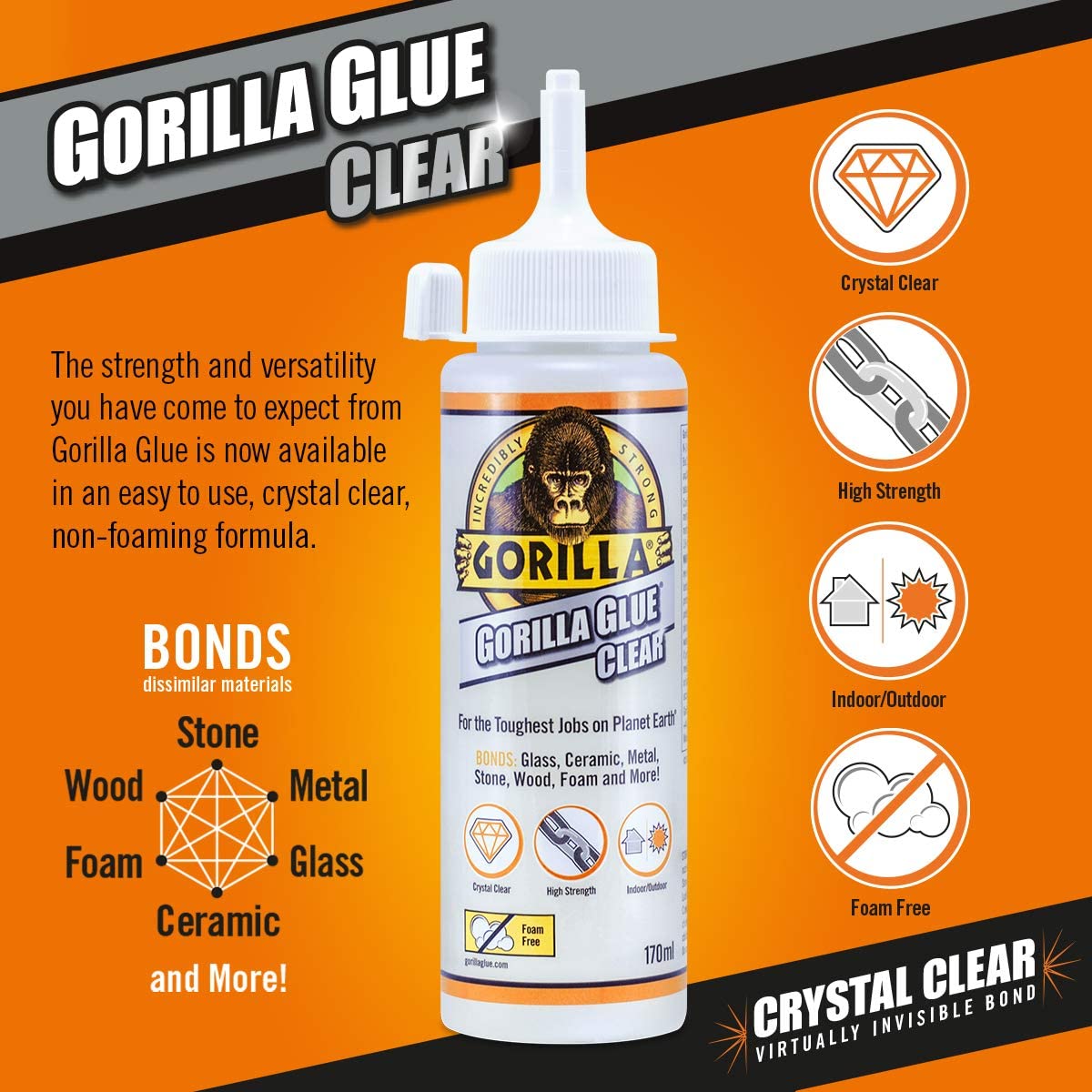 Gorilla Glue Clear 110ml, 1 Pack - Image 2
