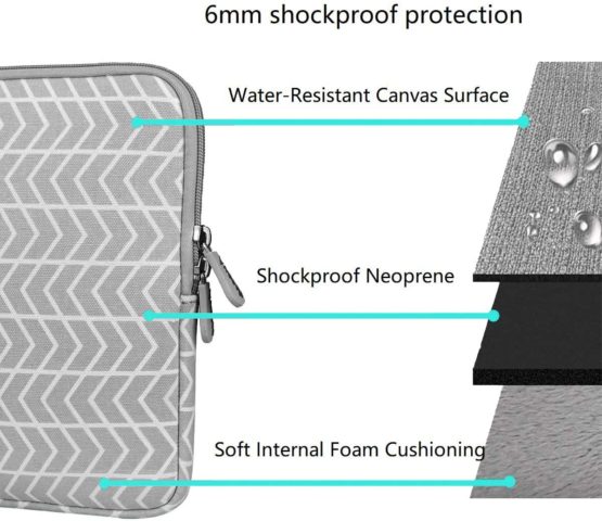 Aucase Laptop Sleeve for 13-14 inch Notebook Computer, Thickest Lightest Water Repellent Protective Travel Case for Men and Women, Compatible with Acer Asus Dell Lenovo HP Chormebook Matebook 14 - Image 3