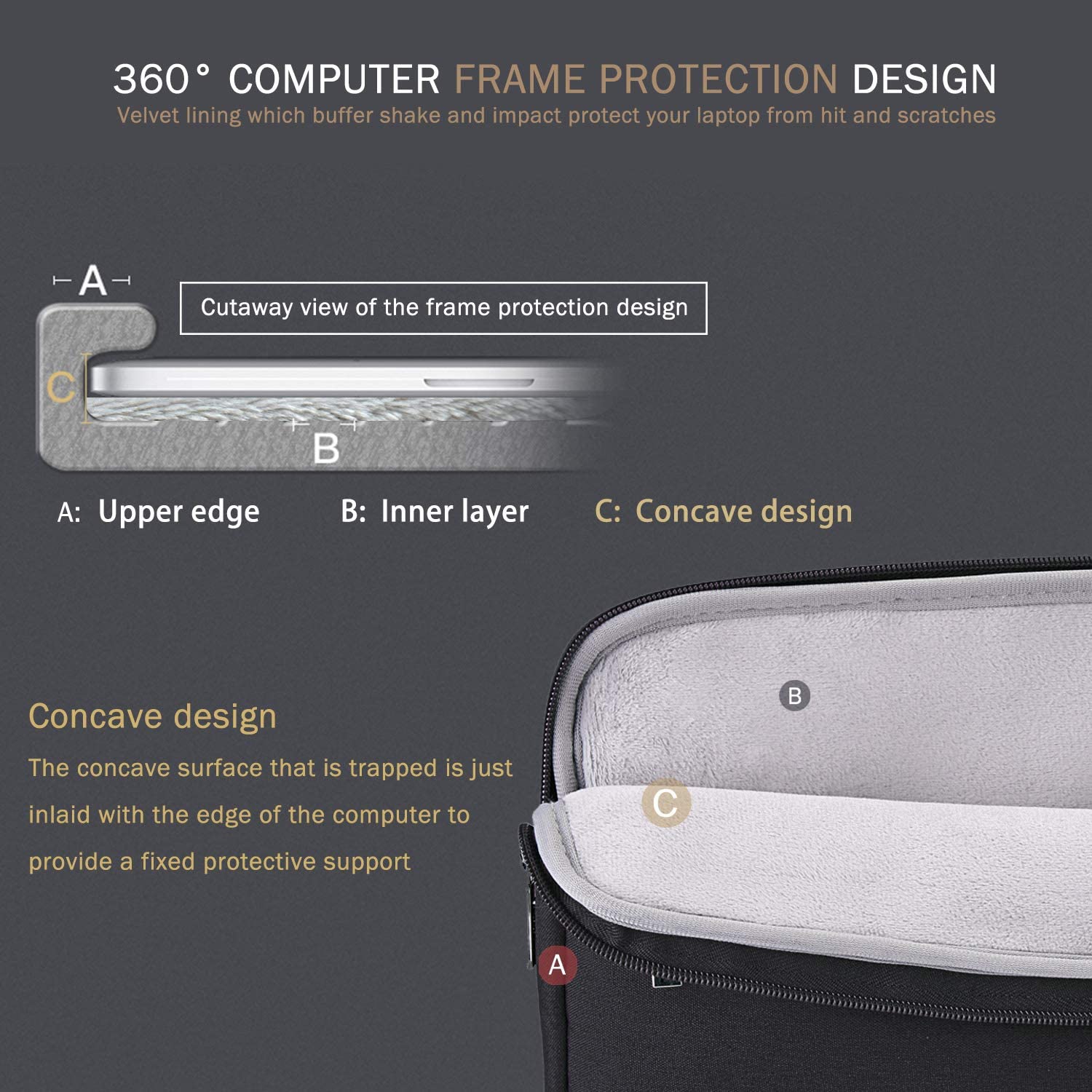 Voova Laptop Case Sleeve 15.6 16 Inch with Handle, Waterproof Slim Computer Cover Bag Compatible with MacBook Pro M3/M4 16 - Image 3