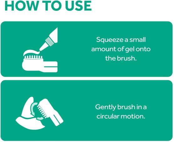 Fresh Breath by TropiClean Oral Care Kit for Dogs - Removes Plaque & Tartar - Includes TripleFlex Toothbrush, Finger Brush & Brushing Gel - 59 ml - Image 4
