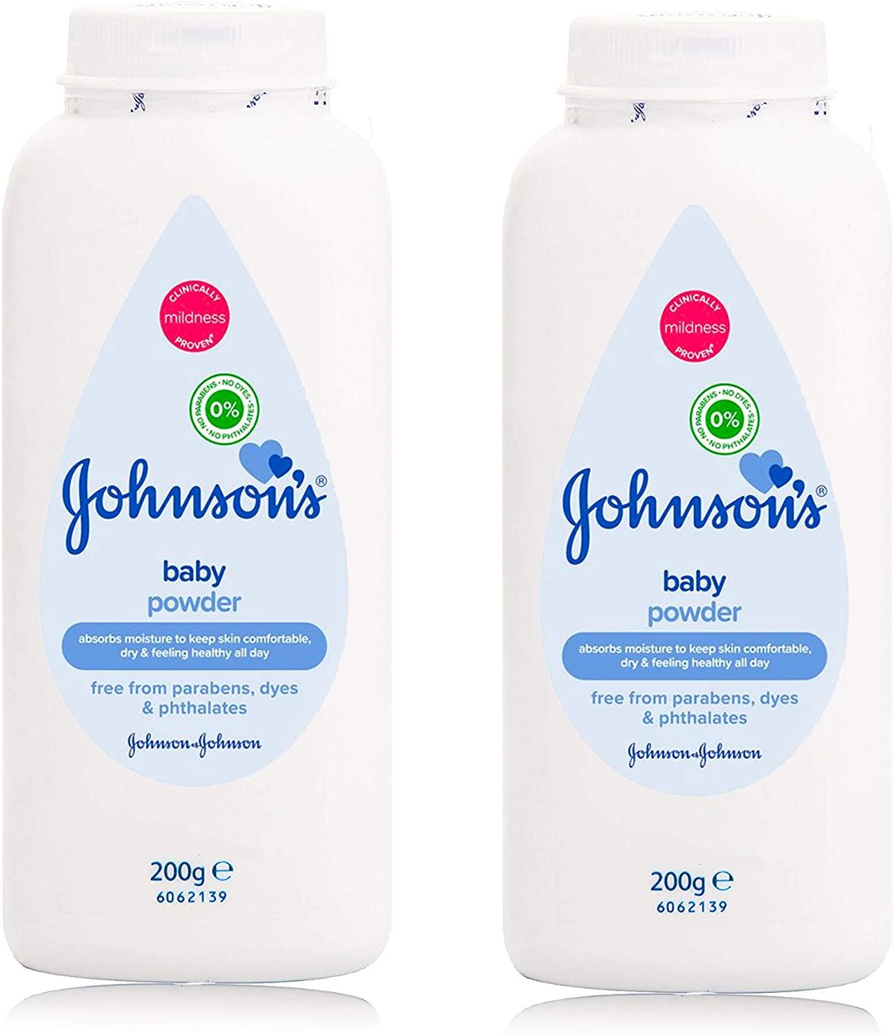 Johnson’s Baby Talcum Powder Multipack of 2, 200 g (Pack of 2)
