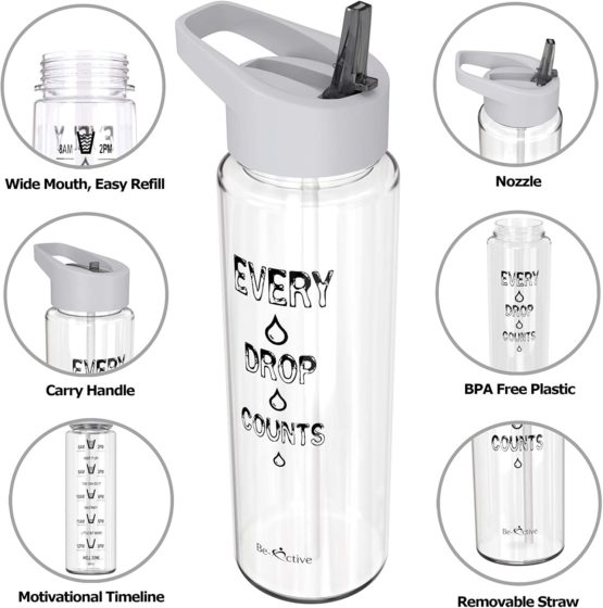 Be-Active Motivational Water Bottle with Straw – With Time Markings - Times to Drink – Tracker - BPA Free - Image 2