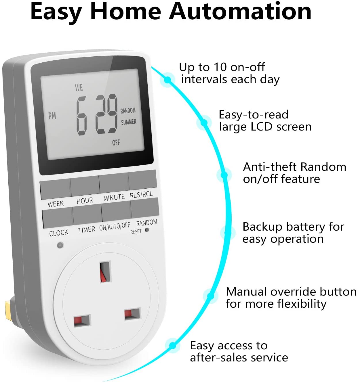 EXPOWER Timer Plug Socket, Expower Digital Electrical Timer Plug Socket ...