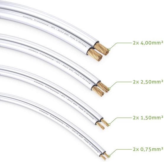 conecto OFC Professional Audio Speaker Cable, Cross Section 2 x 1.50mm² (99.9% OFC Full Copper 48 x 0.20 mm Wire) - Image 4