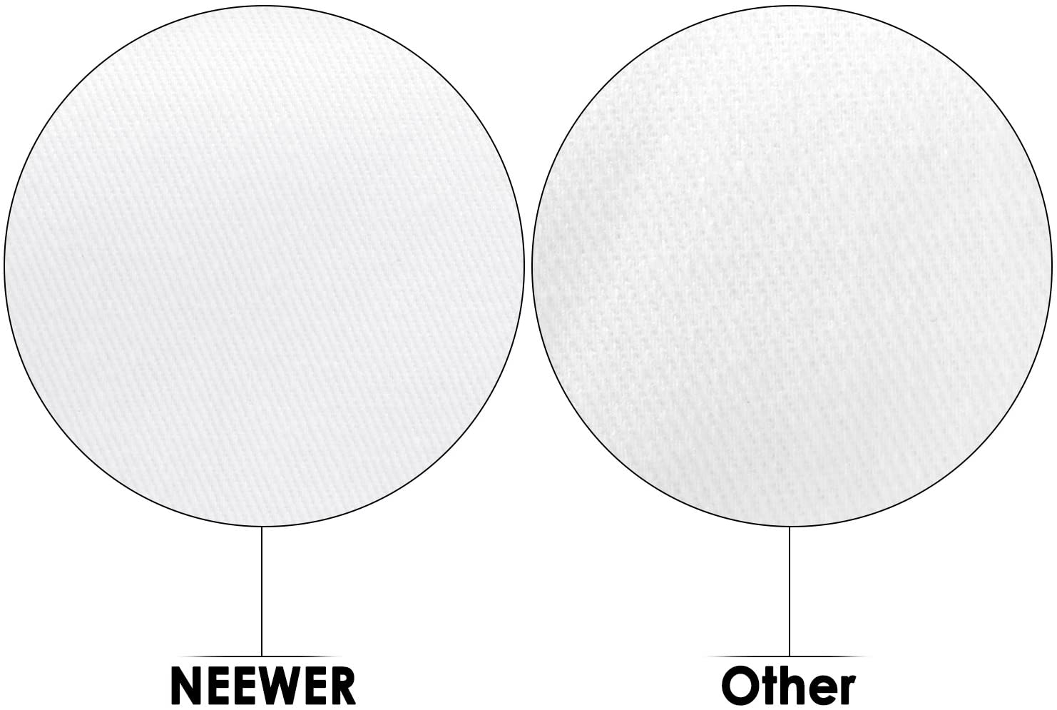 Neewer® 6 x 9FT / 1.8 x 2.8M PRO Photo Studio 100% Pure Muslin Collapsible Backdrop Background for Photography,Video and Television (Background Only-No frame) - Image 2