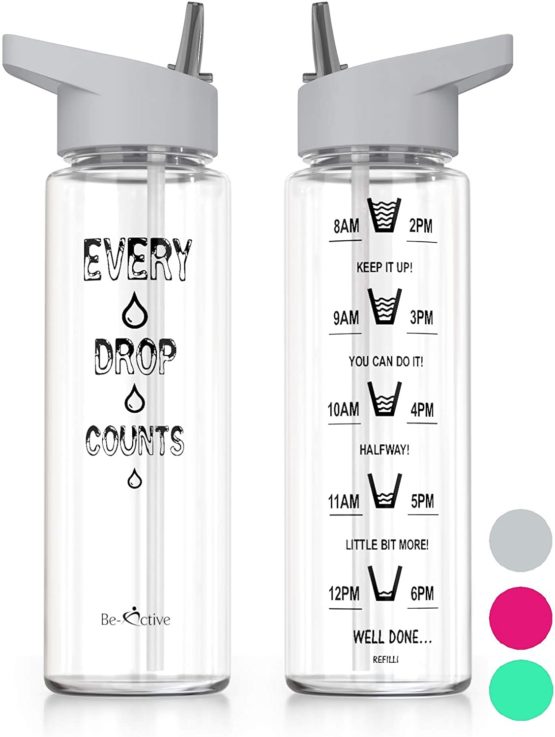 Be-Active Motivational Water Bottle with Straw – With Time Markings - Times to Drink – Tracker - BPA Free