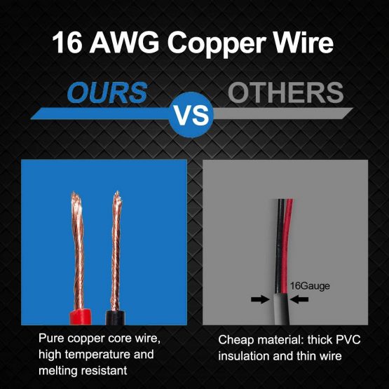 WOWLED Cigarette Lighter Extension Cord 16AWG 12ft, Heavy Duty Pure Copper Core Wire Cable with 15A Fuse, DC Extension Cord 12V/24V for Car Charger, Tire Inflator, Compressor Pump, Cleaner, Camping - Image 3