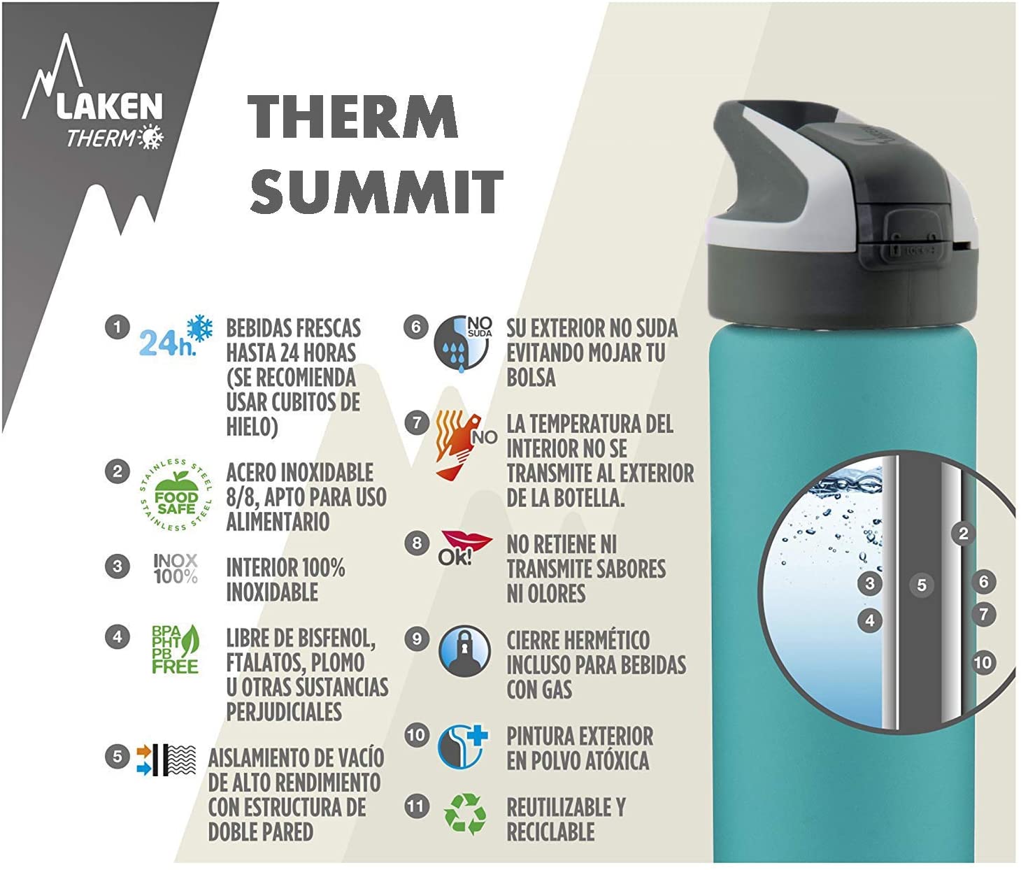 Laken Unisex - Adults Thermal with summit closure 0.35 L Thermal Bottle, TS3O, Orange, 0.35, 355 ml - Image 4