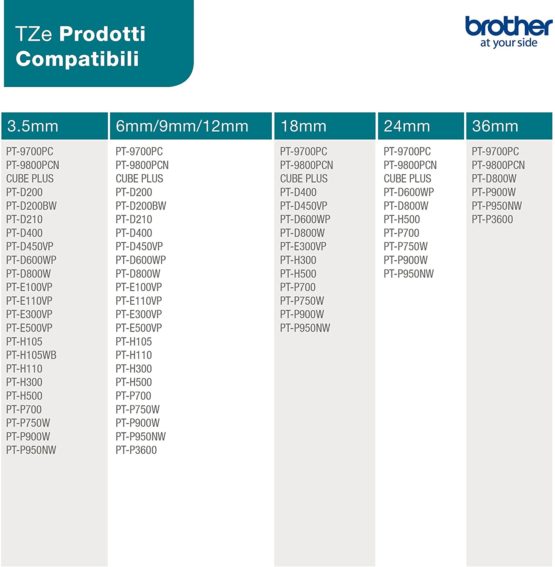Brother Tze535 12mm Gloss Laminating Tape - White/ Blue - Image 4