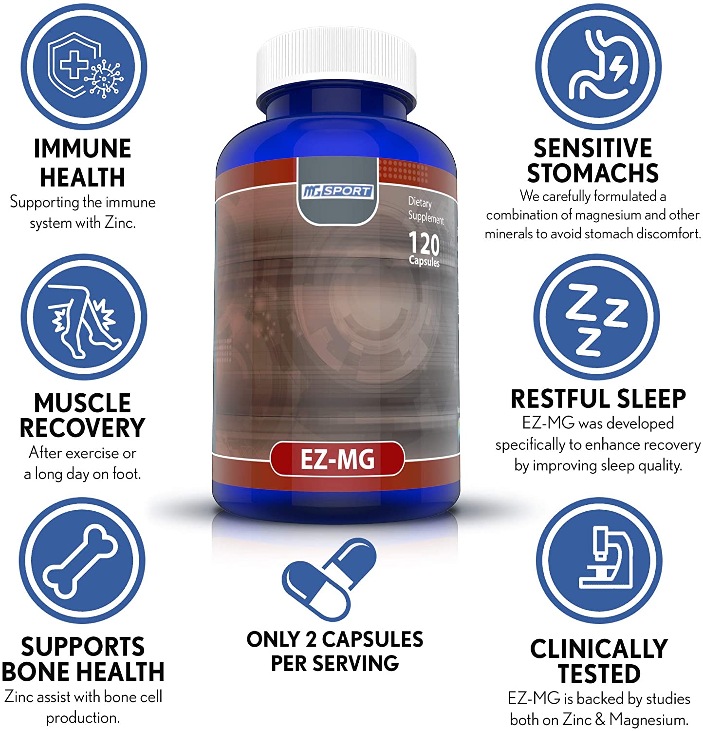 Magnesium Supplement MGSPORT with Zinc,Vitamins B6, B9, D, E - Immune Support, Muscle Recovery, EZ on Stomach - 120 Capsules - Image 4