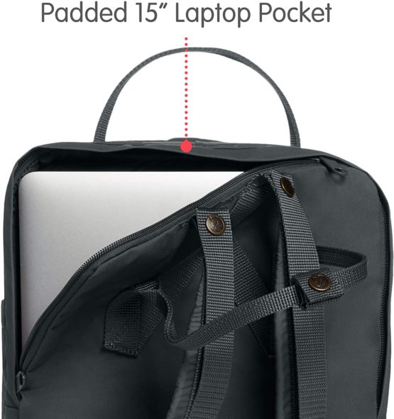 FJÄLLRÄVEN Unisex Rucksack Kanken Rucksack - Image 2