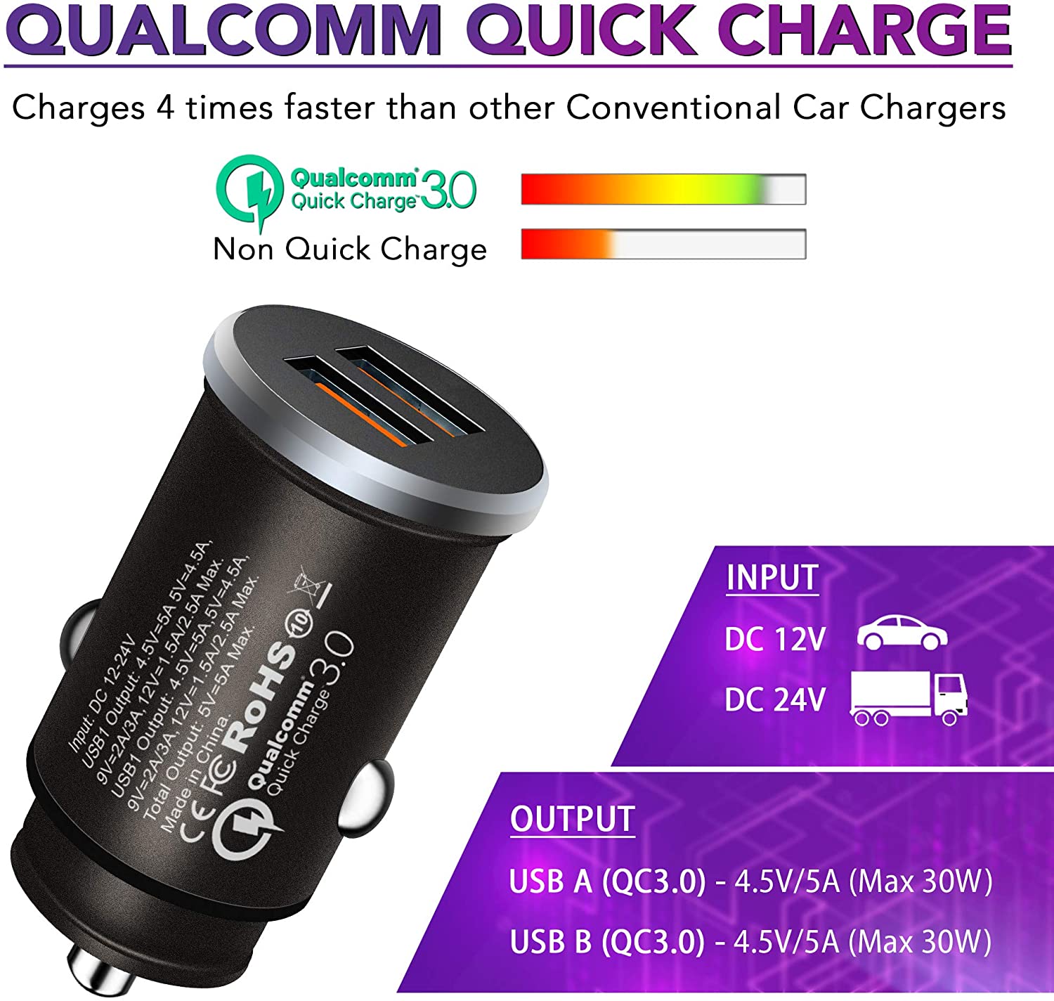 iSOUL Car Charger, USB Car Cigarette Lighter 12V/24V (5V/5A/30W) 4.8A (Qualcomm Certified) USB Car Chargers Adapter 2-Port - Image 3