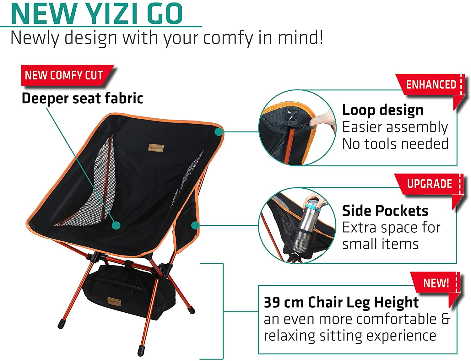 TREKOLOGY YIZI GO Camping Chair for Adult, Compact, Foldable, Lightweight 0.9 kg, 136 kg Capacity, Durable Aluminum - Image 3