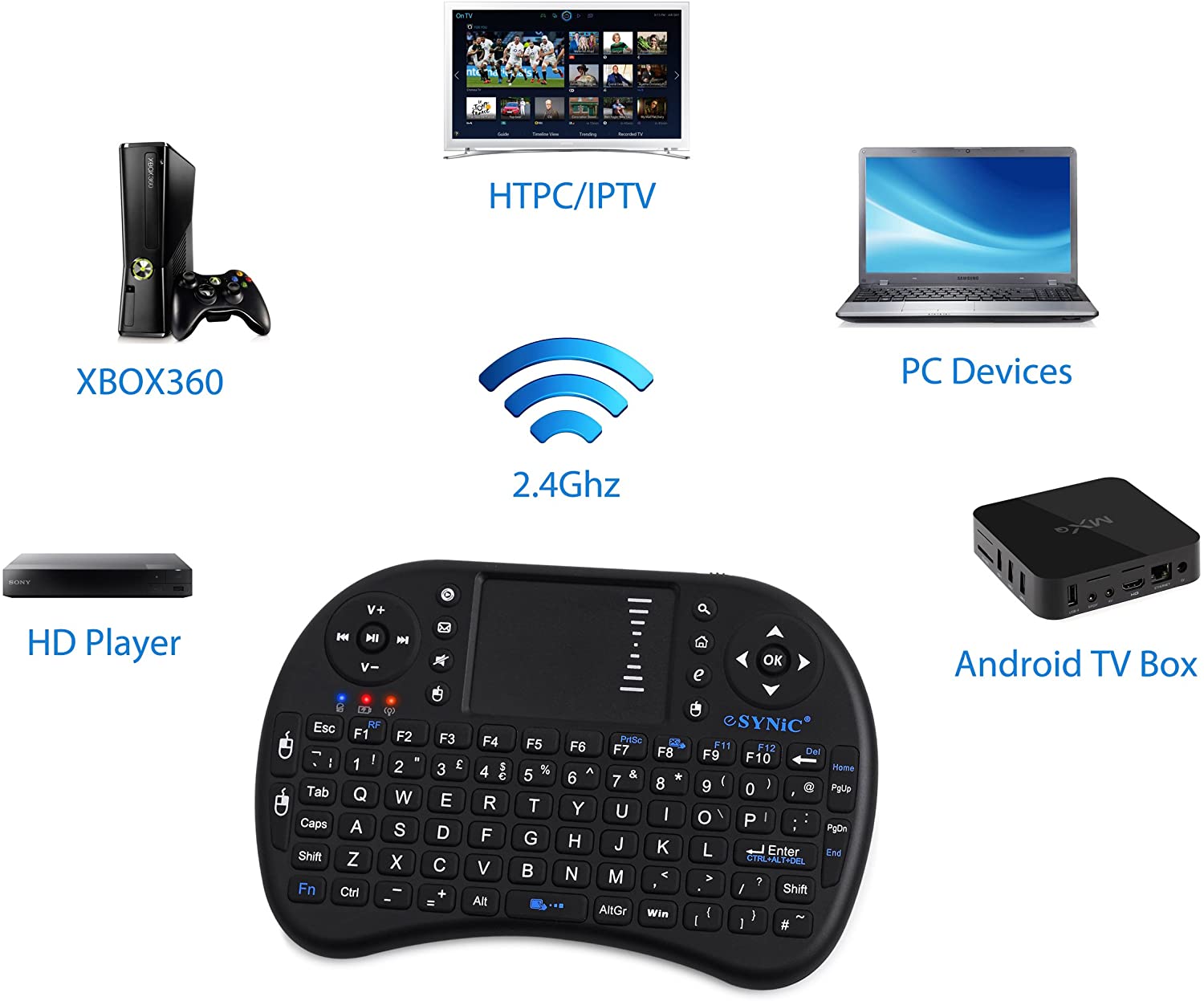 eSynic Upgraded Bluetooth Mini Wireless Keyboard 2.4G XBMC Touchpad Mouse Combo Multi-media Portable Handheld Keyboard for Phone Google XBOX TV HTPC IPTV Raspberry PS5 British Layout-Black - Image 3