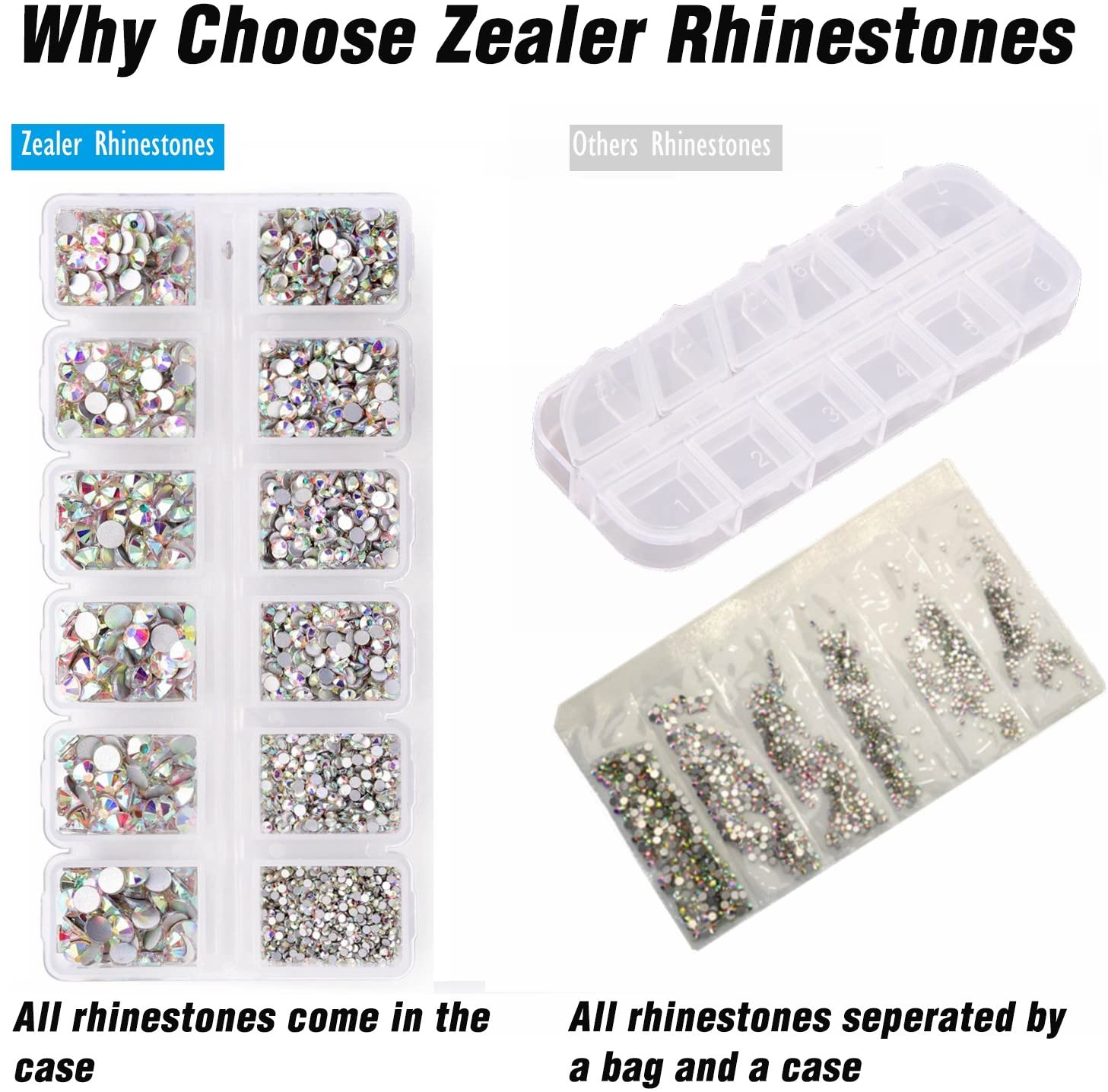 Zealer 4200 Pieces Flat Back AB Crystal Nail Art Rhinestones for Nail Art Decorations Round Crystal Gems Stickers for Clothes and Craft 1.5 mm - Image 3