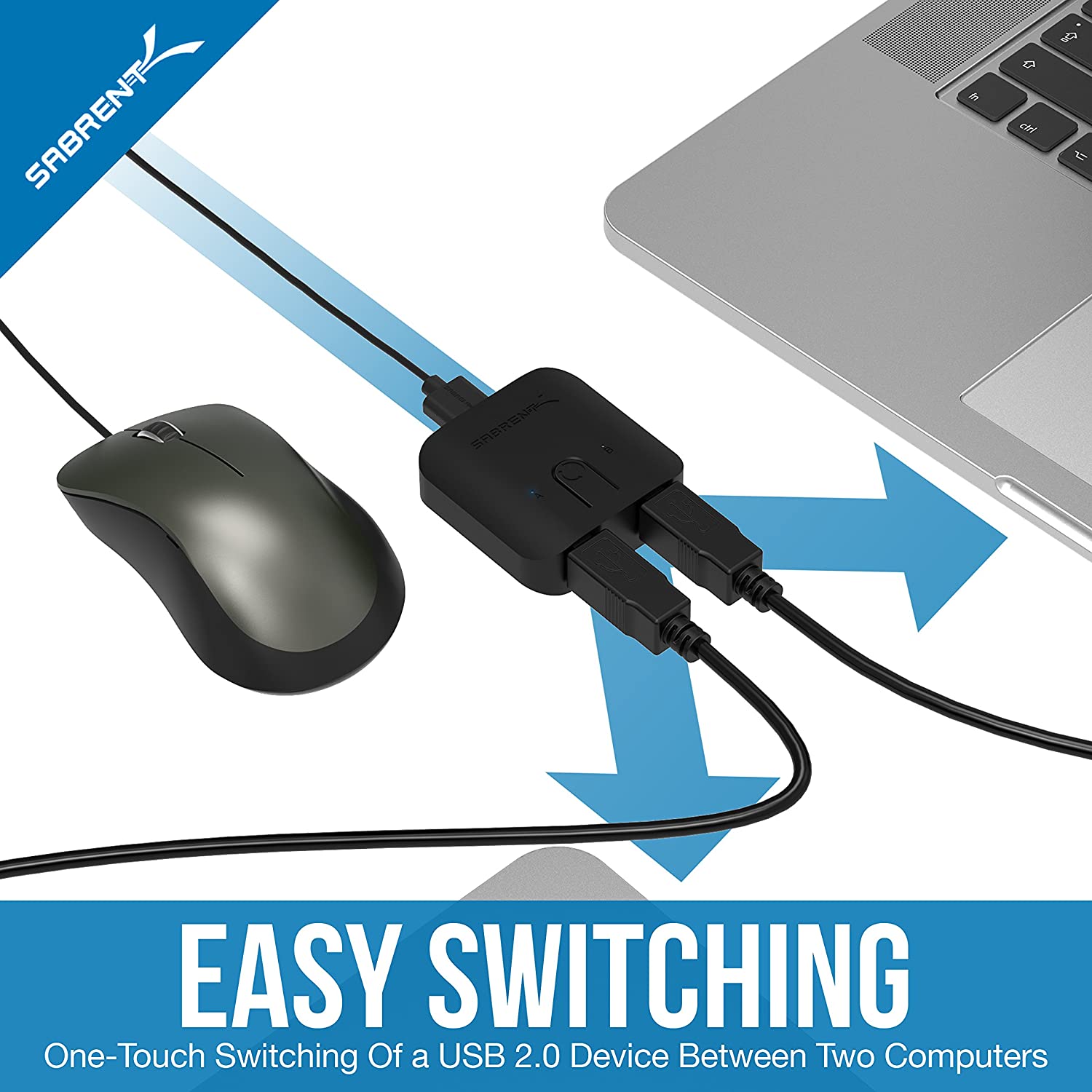 SABRENT USB sharing switch Selector, 2 in 1 out, computer peripheral Switcher, USB sharing splitter, Bi-Directional - Image 4