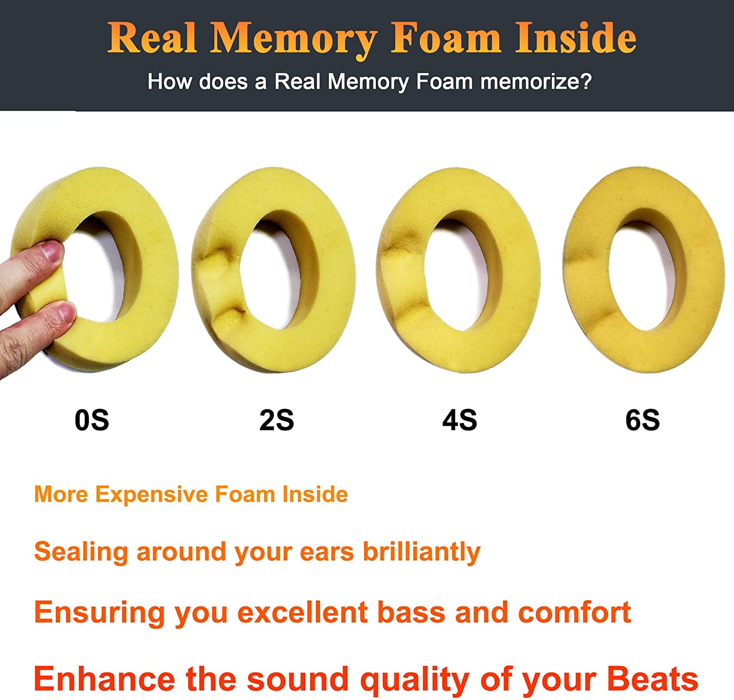 SoloWIT Replacement Ear Pads Cushions for Beats Studio 2.0 & 3 Wired/Wireless OVER-EAR Headphones - Image 4