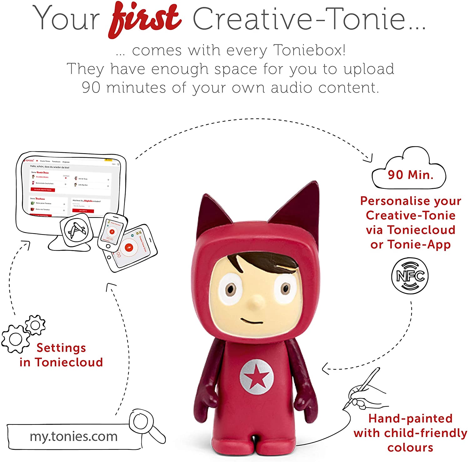 tonies Toniebox 1 Wireless Musical Storybox Starter Set, including 1 Creative, Purple, 12 x 12 x 12 centimeters - Image 4