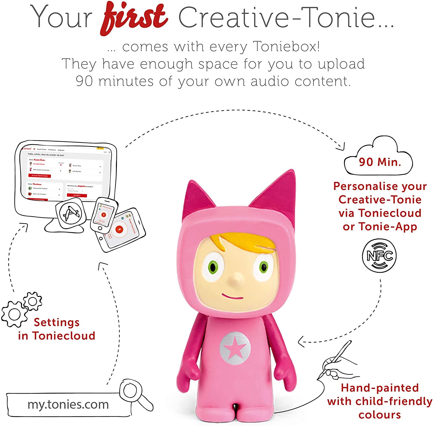 tonies Toniebox 1 Wireless Musical Storybox Starter Set, including 1 Creative, Pink, 12 x 12 x 12 centimeters - Image 4