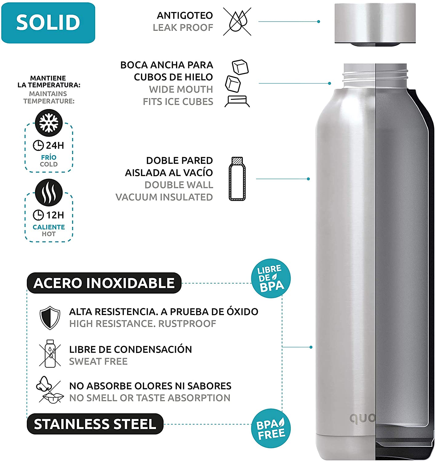 Quokka Solid - Jungle Flora 510 ML - Image 2