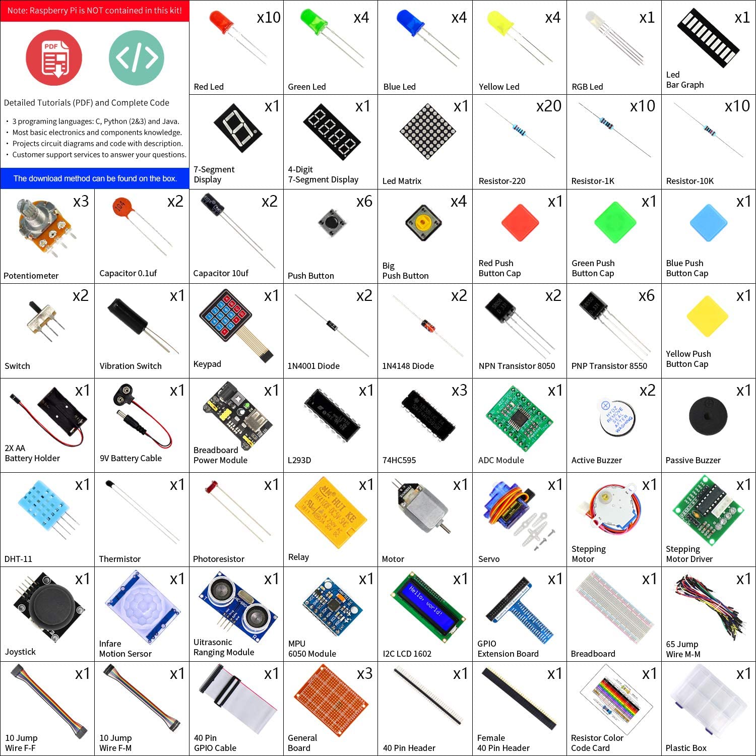 Freenove Ultimate Starter Kit for Raspberry Pi 5 4 B 3 B+ 400 Zero 2 W, 962-Page Detailed Tutorial - Image 2