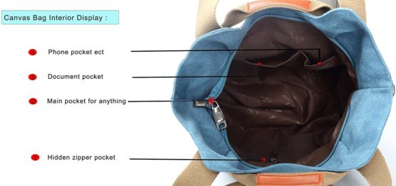 Chikencall Women Ladies Bags Casual Vintage Hobo Canvas Mulit-Pocket Daily Purse Messenger Top Handle Shoulder Large Tote Shopper Handbag Shopping Graffiti European Style Bags - Image 3
