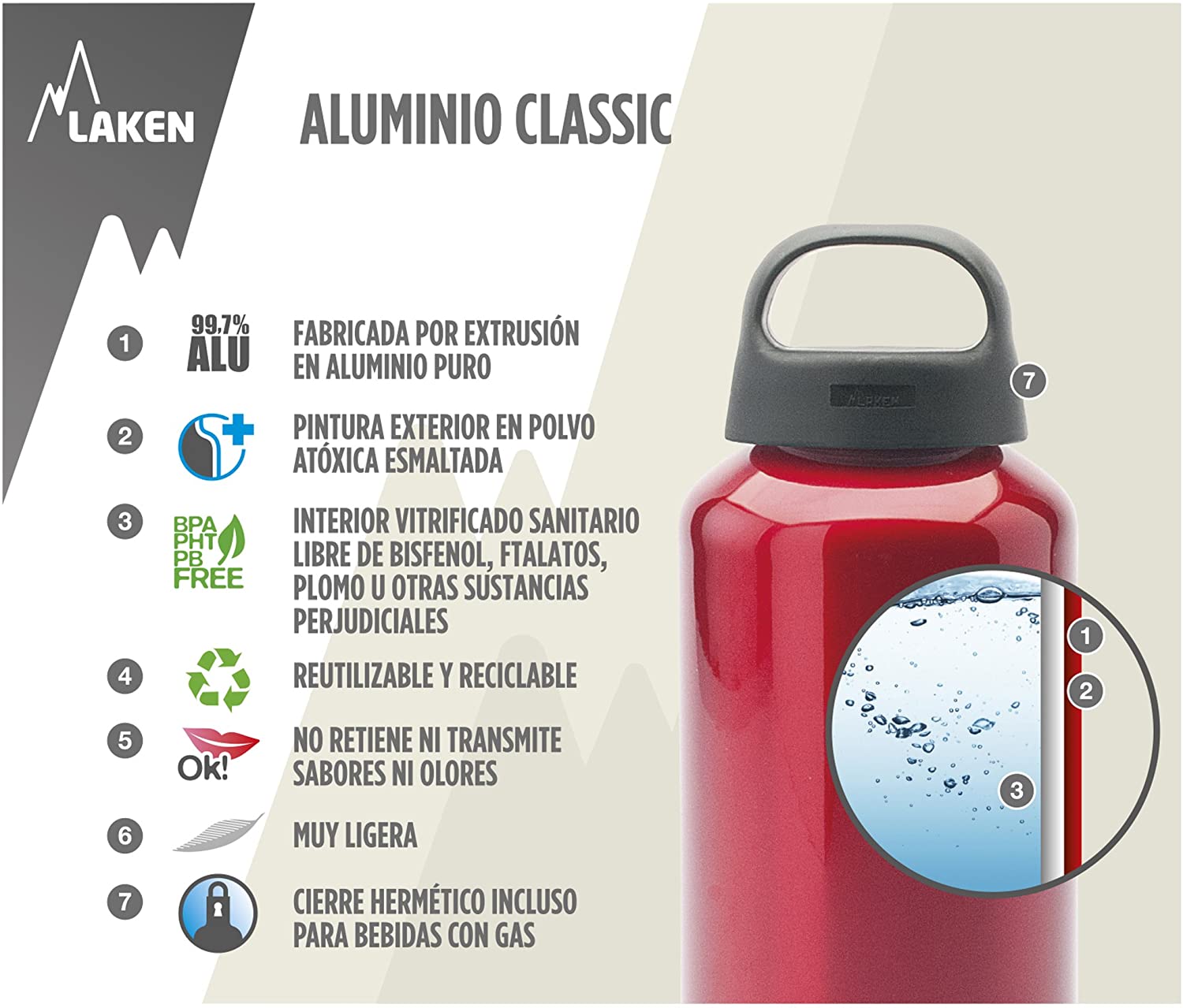 Laken Classic bottle 1l red bottle, 1.0L - Image 3