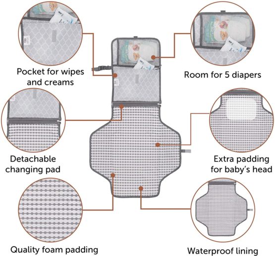 Comfy Cubs Baby Portable Changing Pad, Diaper Bag, Travel Mat Station Grey Large - Image 3