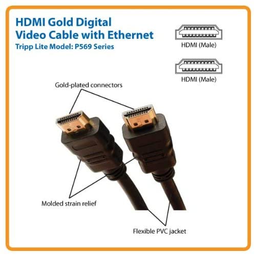 Tripp Lite High Speed HDMI Cable with Ethernet, UHD 4K, Digital Video with Audio (M/M), 0.91 m (P569-003) - Image 2