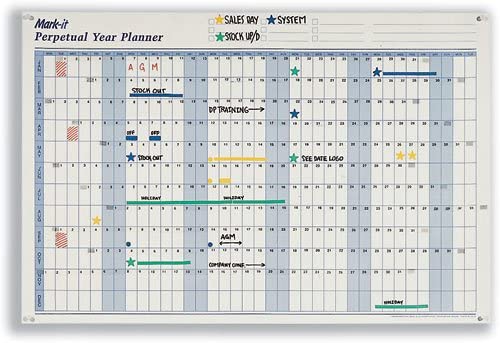 Mark-IT 2026 Wall Planner/Perpetual Year Wall Planner with Repositionable Date Strips, Reusable Laminated Wall Calendar 2026