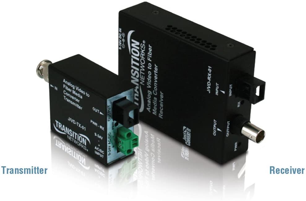 TRANSITION NETWORKS J/VD-RX-01(SM) Just Convert IT Analog CCTV Video Converter, Black