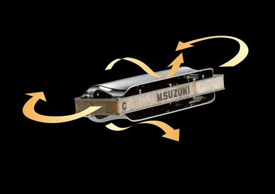 Suzuki Manji (M-20) Diatonic Harmonica in D - Image 3