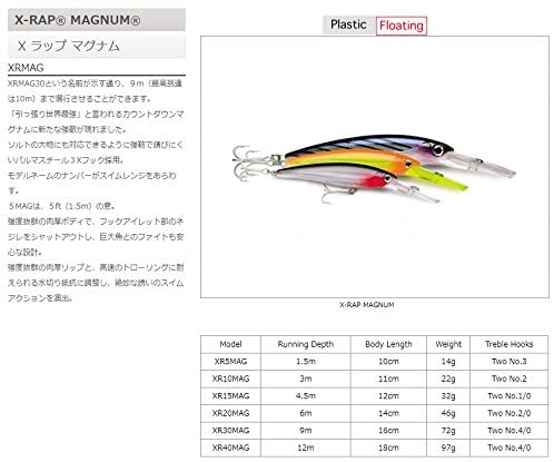 X-RAP MAGNUM 40 HH, Hot Head - Image 2