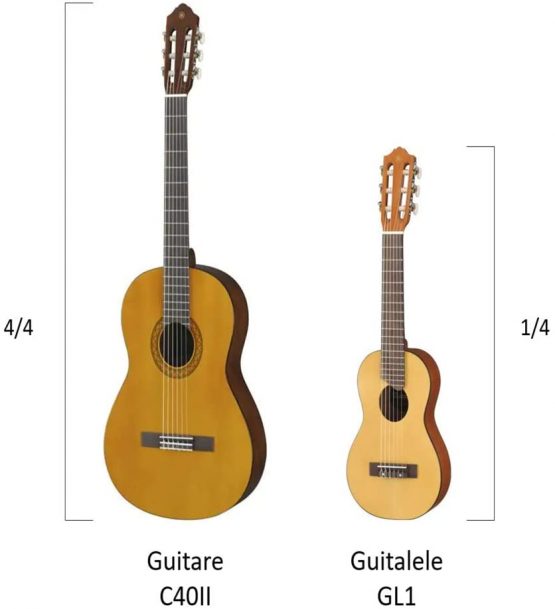Yamaha Acoustic Guitalele, GL1 – A hybrid between guitar and ukulele (70 cm) with 6 Strings (3 nylon/3 metal wound, commonly known as a nylon string set) and Fitted Yamaha Gigbag – Natural - Image 2