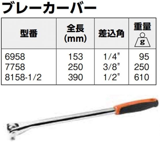 Bahco 6958 IR6958 Breaker Bar, Black/Orange, 1/4-Inch 153 mm - Image 2