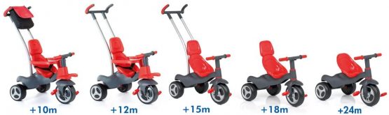 Urban TrikeSoft Control Trike for Children with 5 Assembly Shapes, Red or Pink colour. (Red) - Image 3